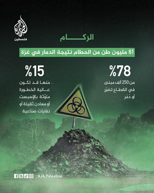 ���� ���� ������ �� ���� ������